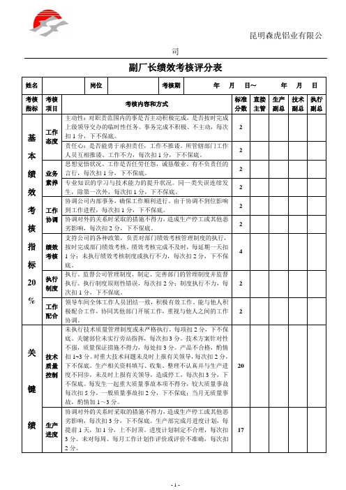 副厂长考核表