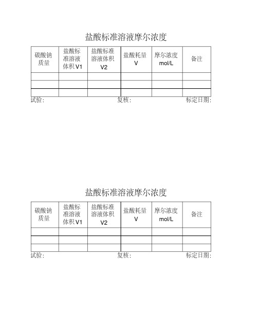 标准溶液标定记录