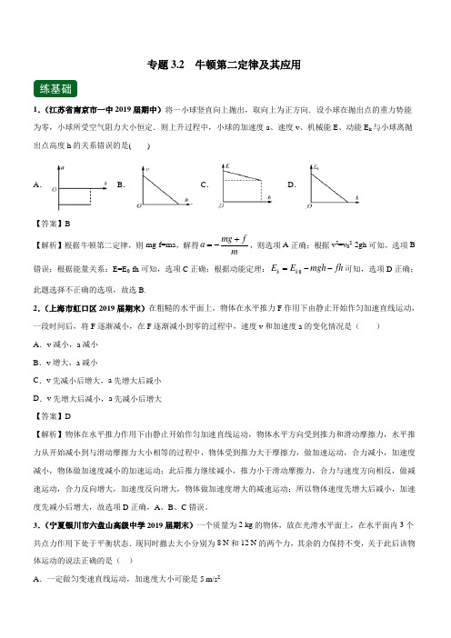 2020高考物理一轮复习专题3-2 牛顿第二定律及其应用(精练)含答案