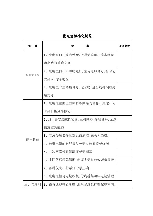 配电室标准化方案