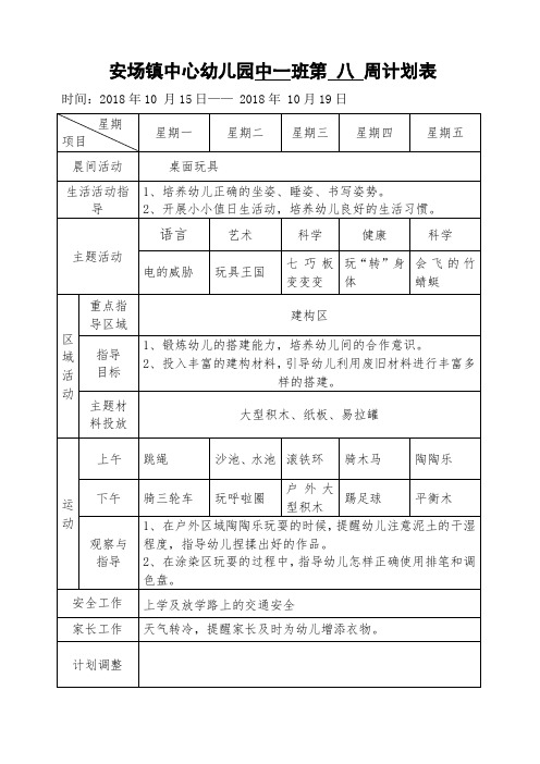 中一班8周计划