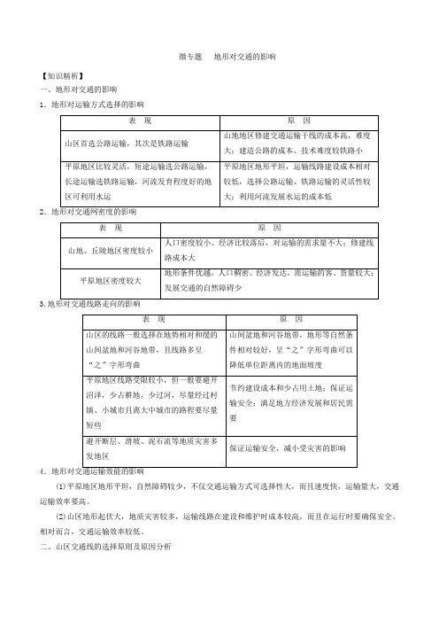 高中地理地形对交通的影响专题