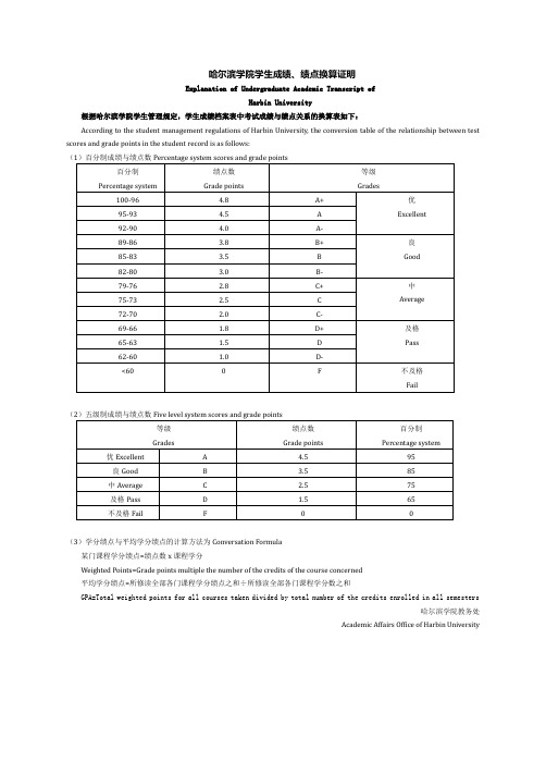 哈尔滨学院学生成绩、绩点换算证明