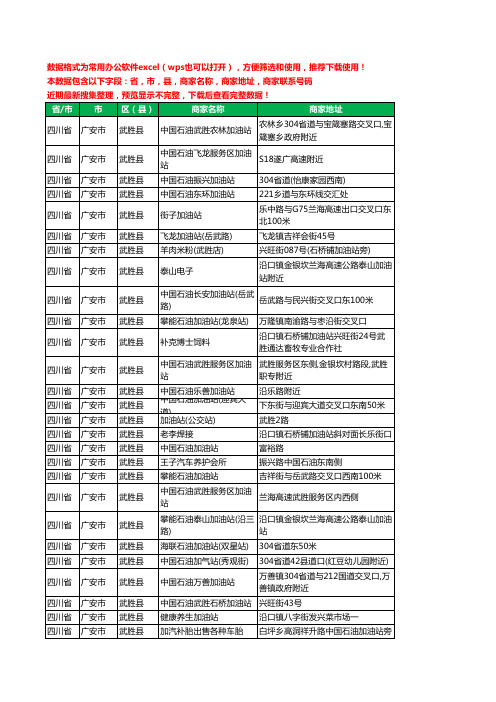 2020新版四川省广安市武胜县加油站服务工商企业公司商家名录名单联系电话号码地址大全37家