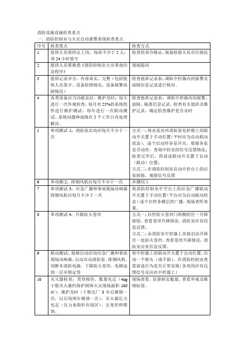 消防设施设施检查重点