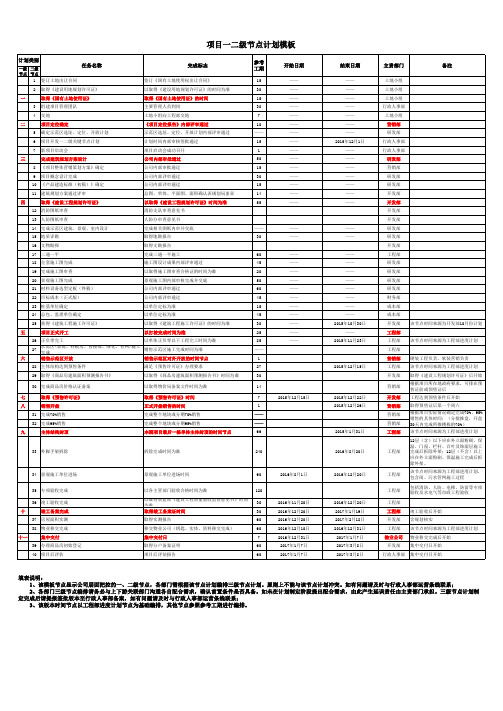 项目一二级节点计划模板