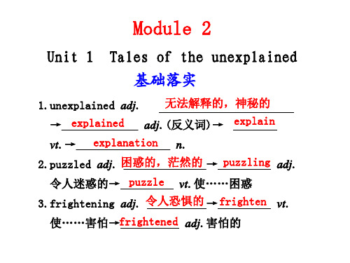 牛津英语M2UNIT1 知识点课件