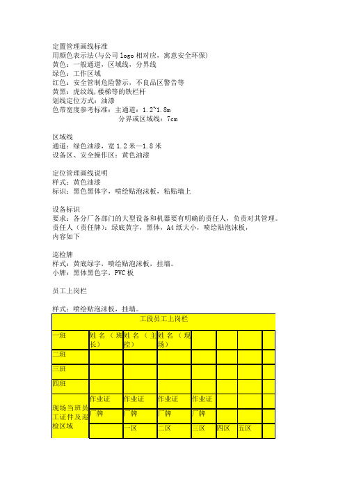 定置管理画线标准