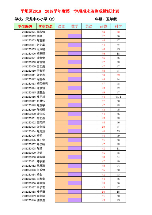 五年级成绩册及统分表