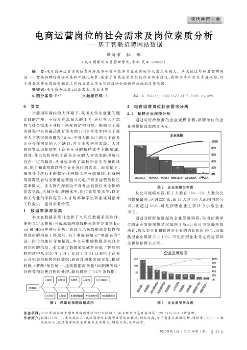 电商运营岗位的社会需求及岗位素质分析——基于智联招聘网站数据