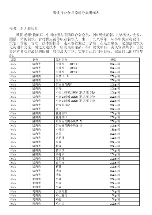 餐饮行业食品原料分类明细表