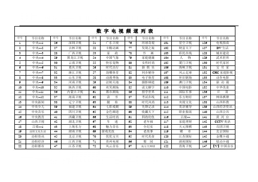 数 字 电 视 频 道 列 表