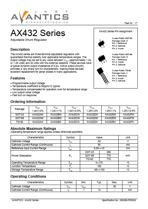 AX432资料