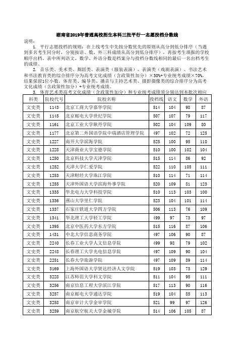 湖南2019高考本科三批投档分数线(文史类)