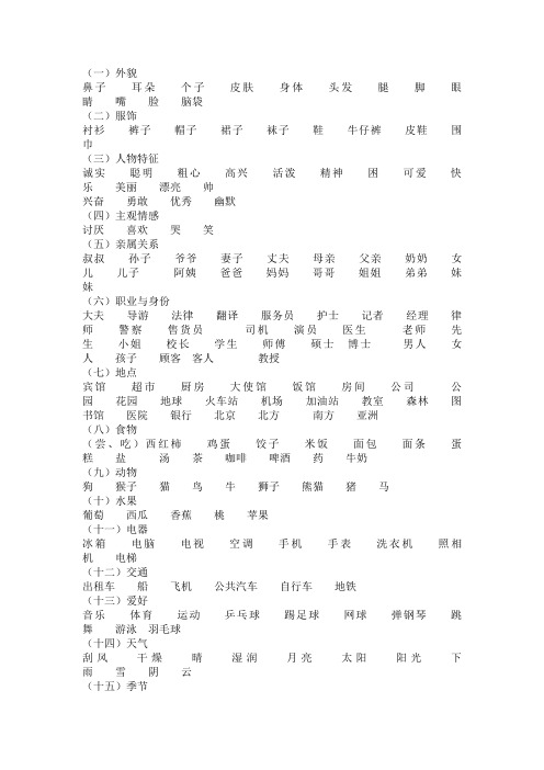 HSK四级分类词汇大全