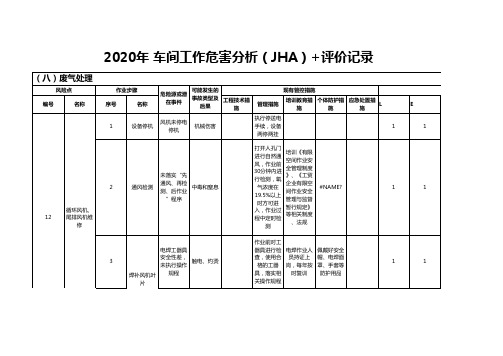 2020年  xxx电车间--工作危害分析(JHA)评价记录 (3)-危险源辨识分析