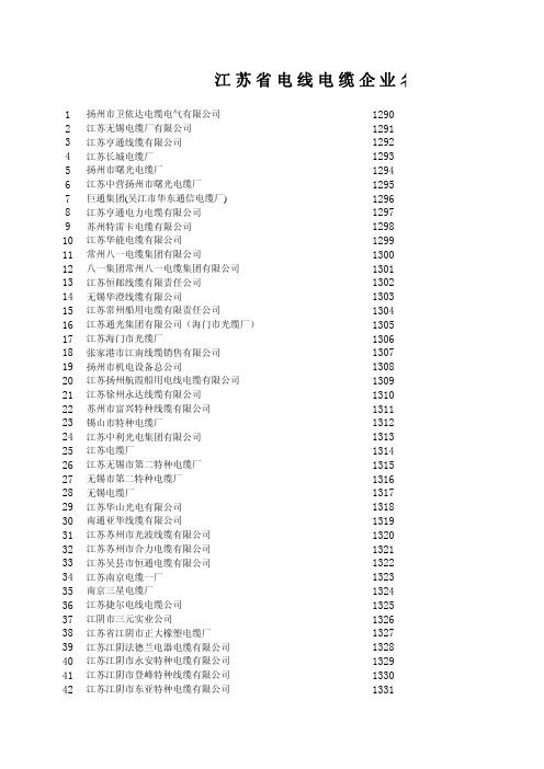 江苏电线电缆企业名录