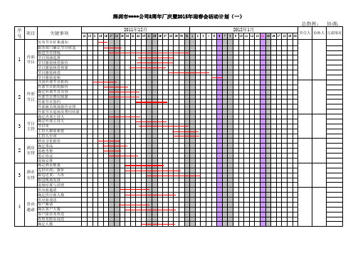 2015年厂庆及年终晚会活动控制计划表