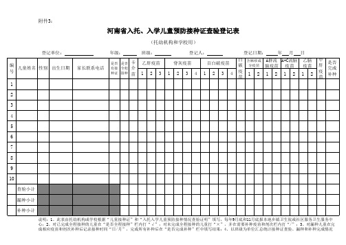 河南省入托、入学预防接种证查验登记表