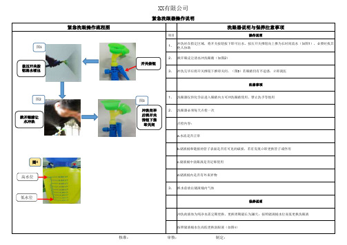 紧急洗眼器操作说明