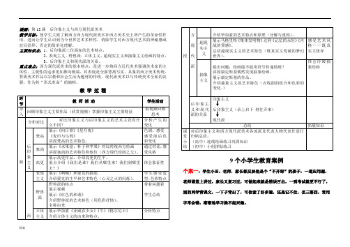 后印象主义与西方现代派美术学案教案.doc