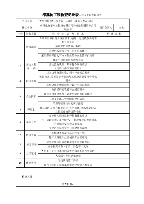 危险性较大工程专项检查记录表 - 深基坑工程