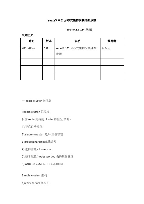 redis3.0.2 分布式集群安装详细步骤