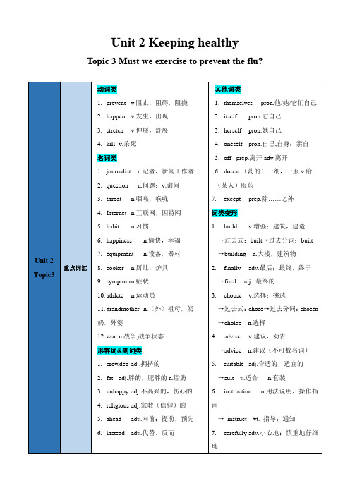 Unit2Topic3-八年级英语上册单元速记巧练(教师版)