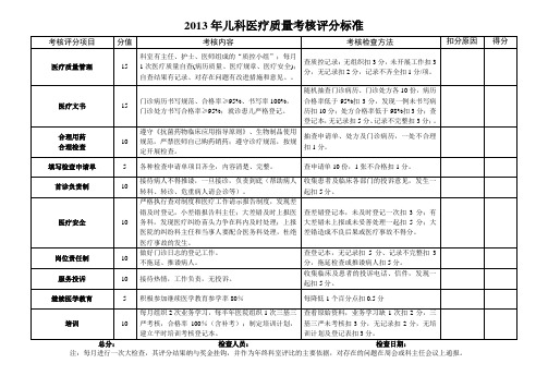 儿科医疗质量考核评分标准