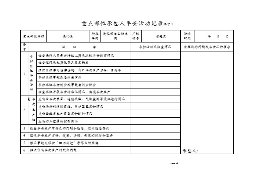 关键装置 重点部位、综合检查表