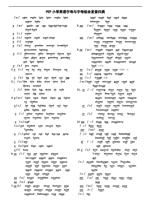 PEP小学英语字母组合发音归类