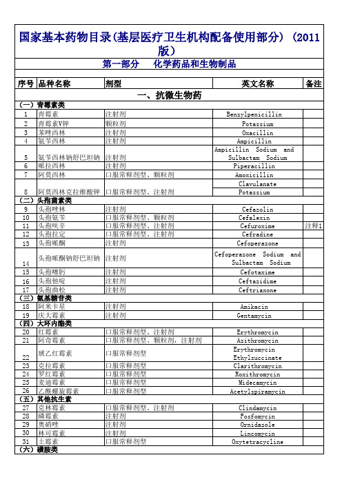 2011国家最新基本药品目录(2011版)(1)