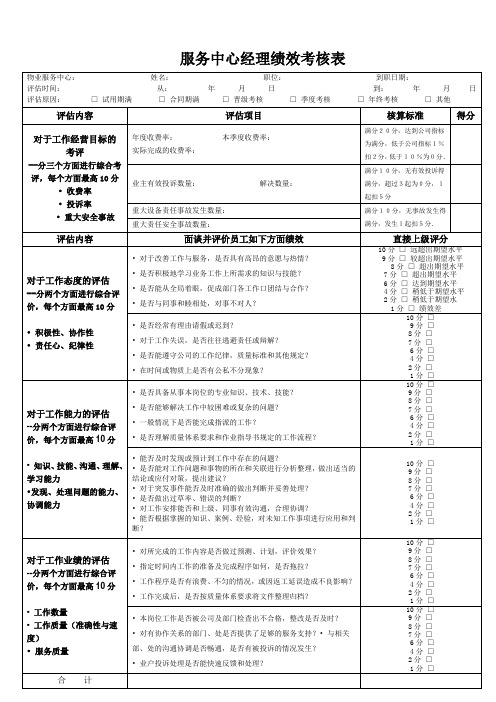 房地产物业公司服务中心经理绩效考核表