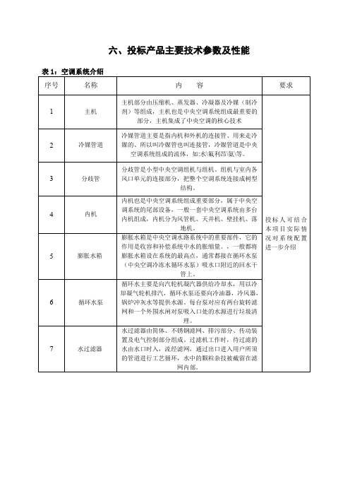 中央空调施工组织设计1