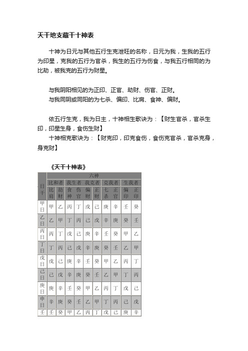 天干地支藏干十神表