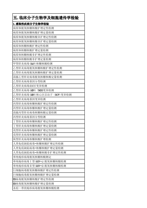 医疗机构临床检验项目 第5部分