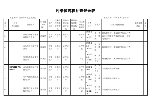 污染源随机抽查记录表