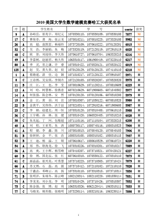2010美国大学生数学建模竞赛哈工大获奖名单