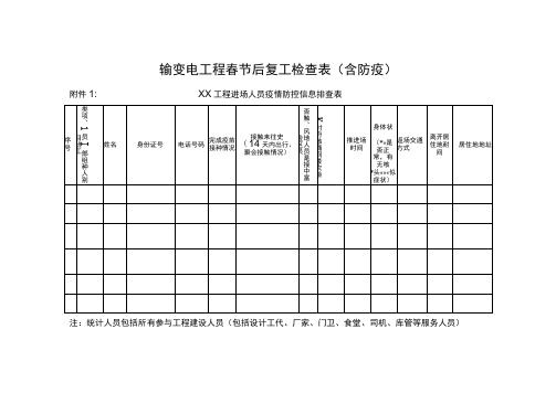 输变电工程复工检查表含防疫