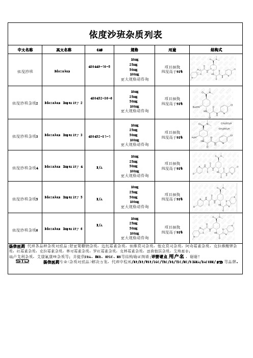 伊度沙班杂质列表集