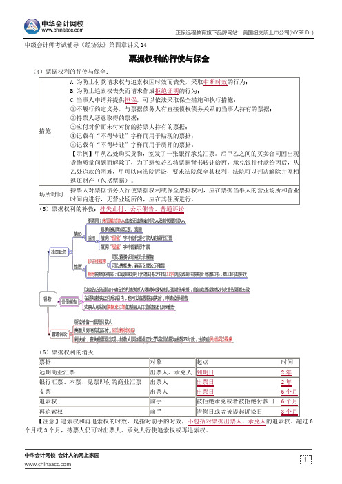 票据权利的行使与保全--中级会计师辅导《经济法》第四章讲义14