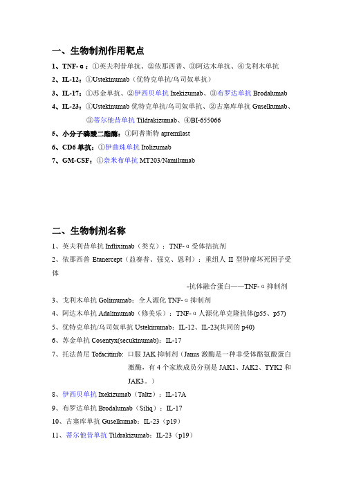 治疗银屑病的生物制剂