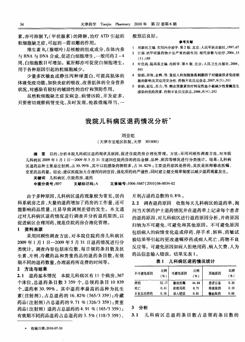 我院儿科病区退药情况分析