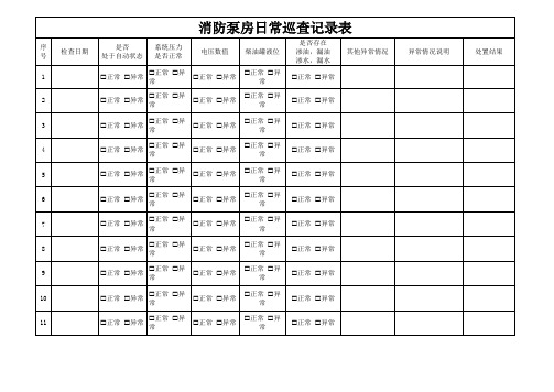 消防泵房日常巡查记录表