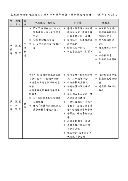 嘉义县竹崎乡内埔国民小学九十九学年度第一学期学校行...