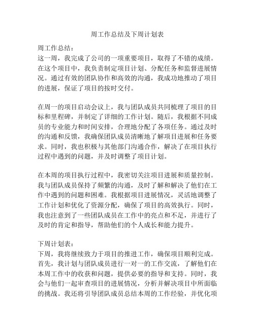 周工作总结及下周计划表