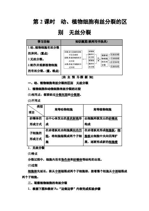 第5章 第1节 第2课时 动、植物细胞有丝分裂的区别 无丝分裂