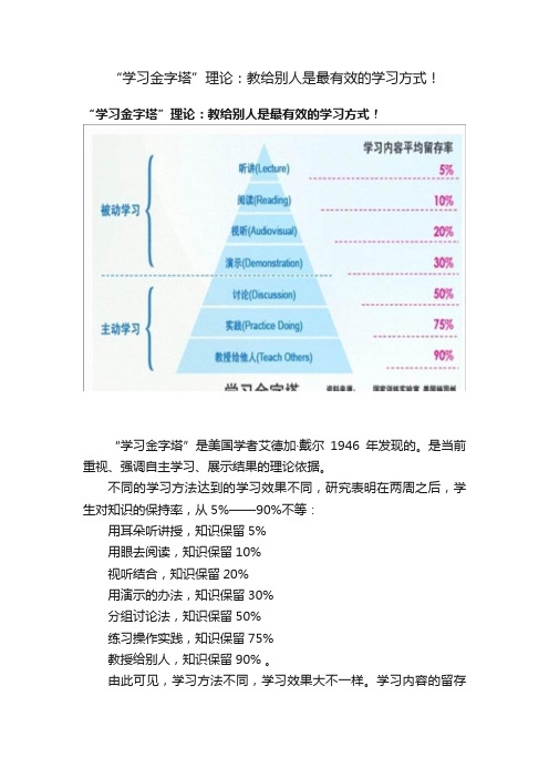 “学习金字塔”理论：教给别人是最有效的学习方式！