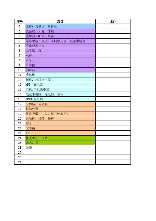 旅游、回老家等物品整理清单(EXCEL)