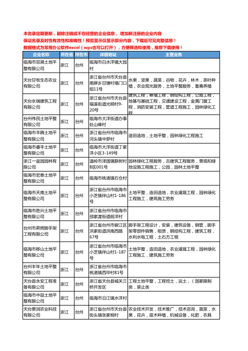 新版浙江省台州土地平整工商企业公司商家名录名单联系方式大全60家